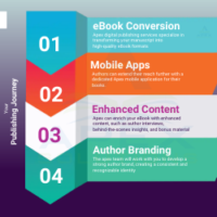 Publishing Services